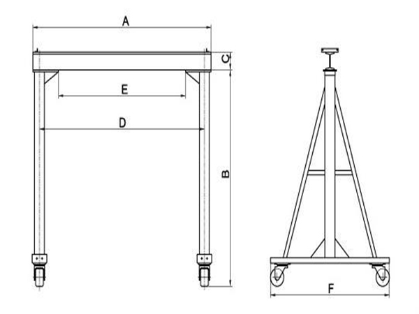 龍門吊生產廠家