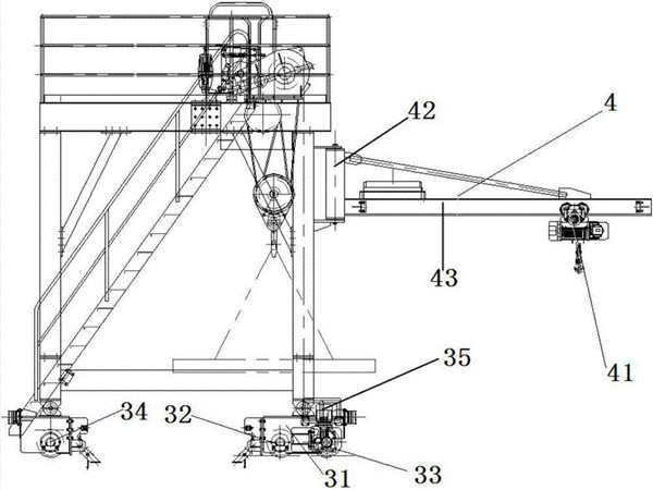 龍門吊生產廠家