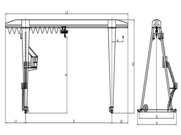 龍門吊生產(chǎn)廠家