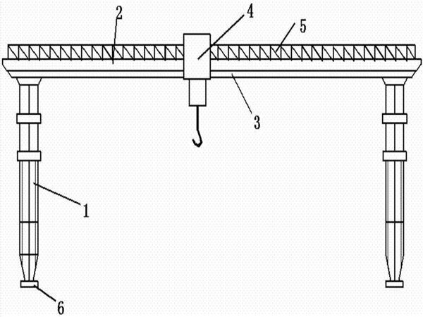 龍門吊生產(chǎn)廠家